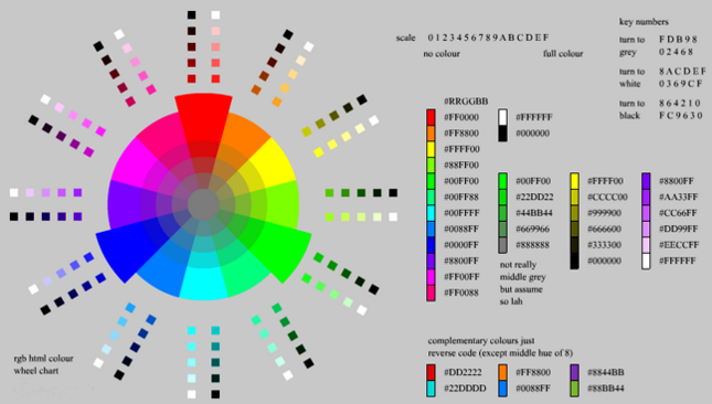 42 Bảng màu ý tưởng | bảng màu, bảng phối màu, màu sắc