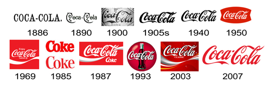 Logo Coca Cola thực sự có ý nghĩa như thế nào?
