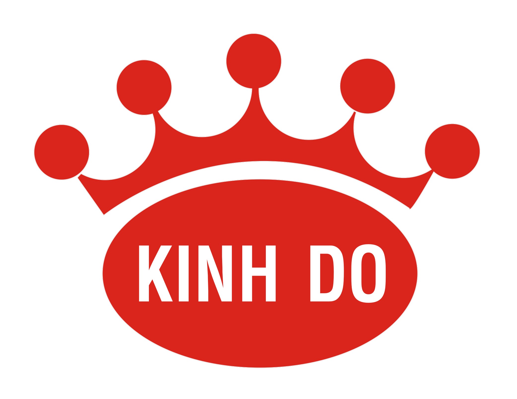 Ý nghĩa logo Kinh Đô