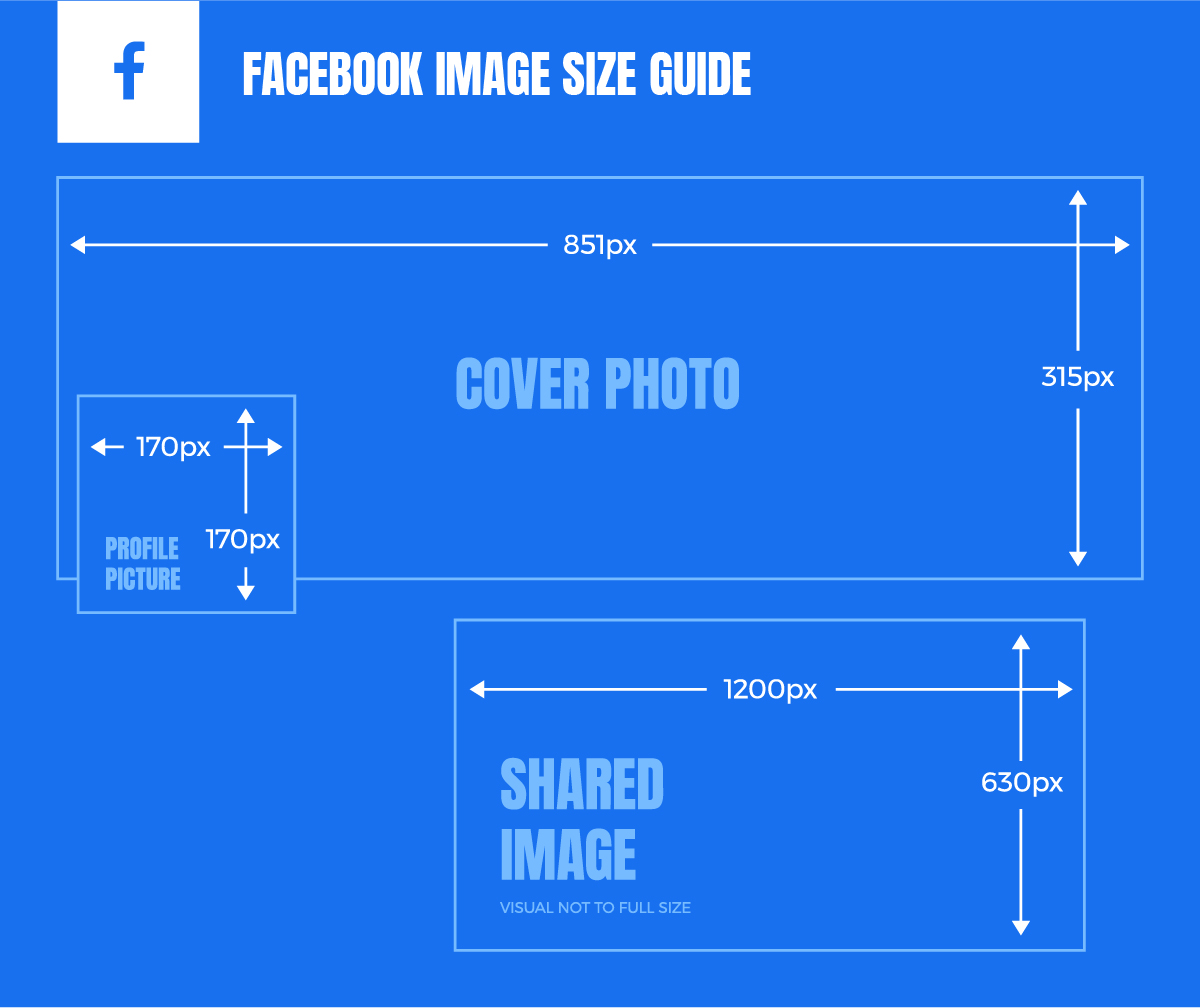 Kích thước ảnh bìa Facebook và những size ảnh Facebook khác